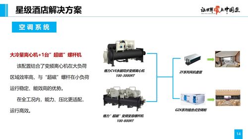 格力電器李想 空調關鍵技術在酒店行業的應用
