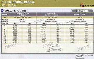 國(guó)內(nèi)貿(mào)易代理 連接供需的橋梁