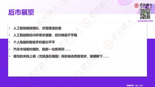 近期國(guó)內(nèi)芯片行業(yè)動(dòng)態(tài) 市場(chǎng)波動(dòng)、下游預(yù)判與慕展成果